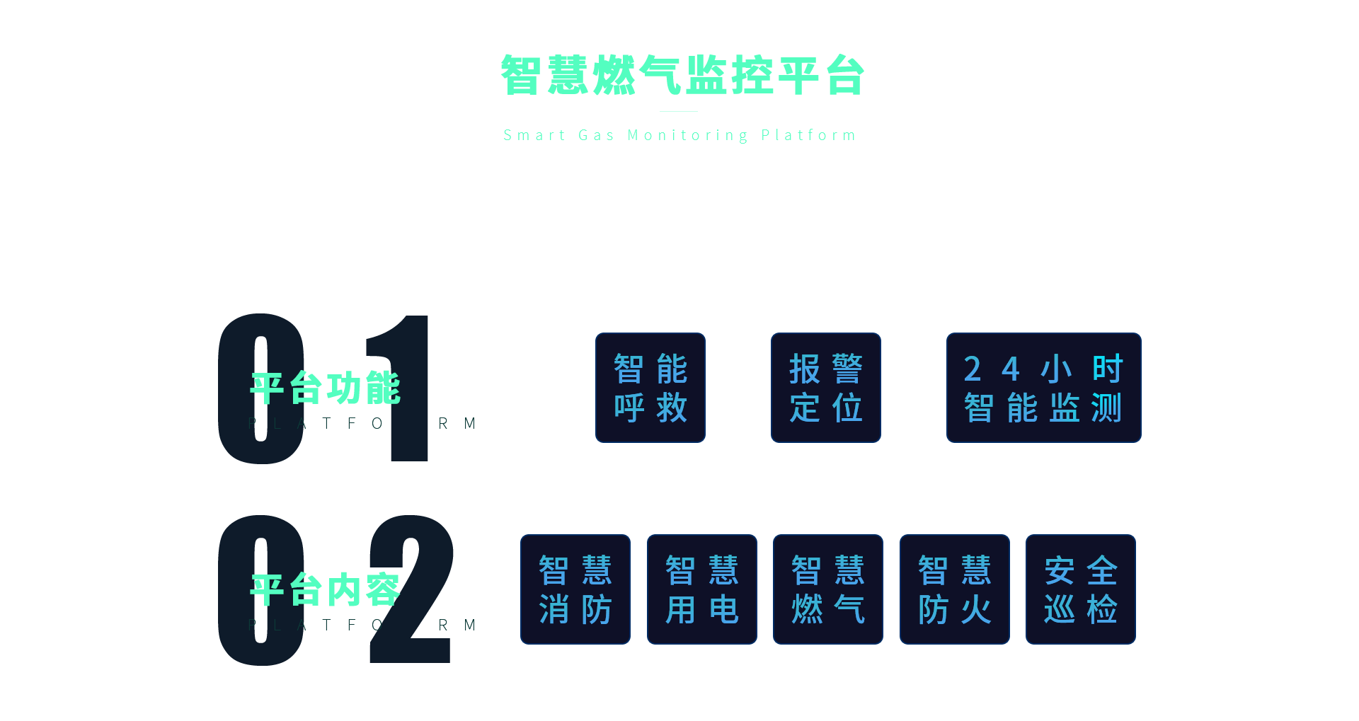 智慧燃?xì)?/>
            </div>
            <div   id=